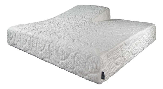 King Koil Purebliss Manhattan 2.0 Latex Firm