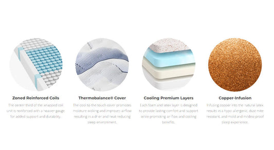 ThermoBalance Rose Hill Ultra Plush