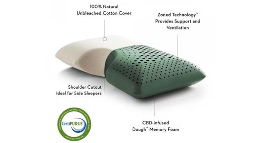 Zoned Dough Shoulder CBD Pillow