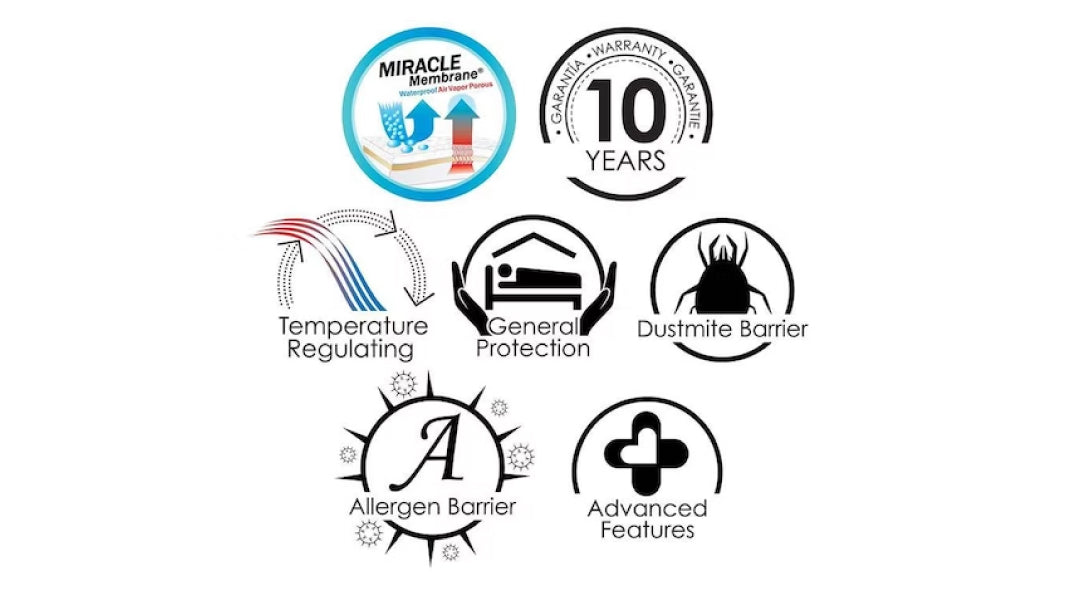 Cool Mattress Protector