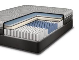 What is a Hybrid Mattress | ESC Mattress