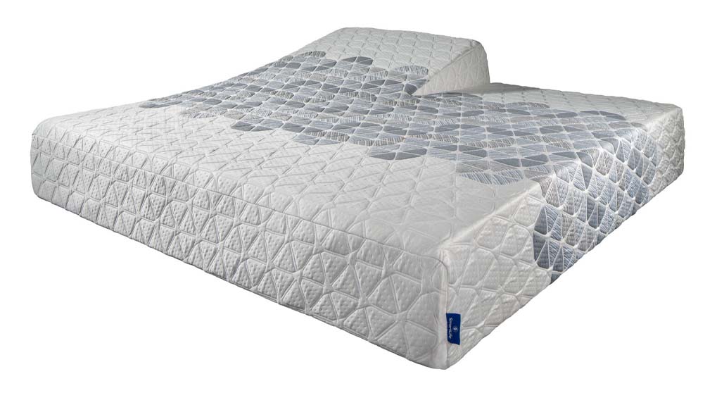 King Koil Smartlife Lendall 2.0 Smart Mattress