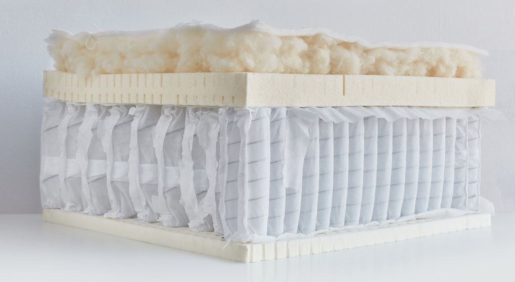 Avocado Green Organic Mattress