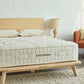 Avocado Luxury Organic Mattress Medium