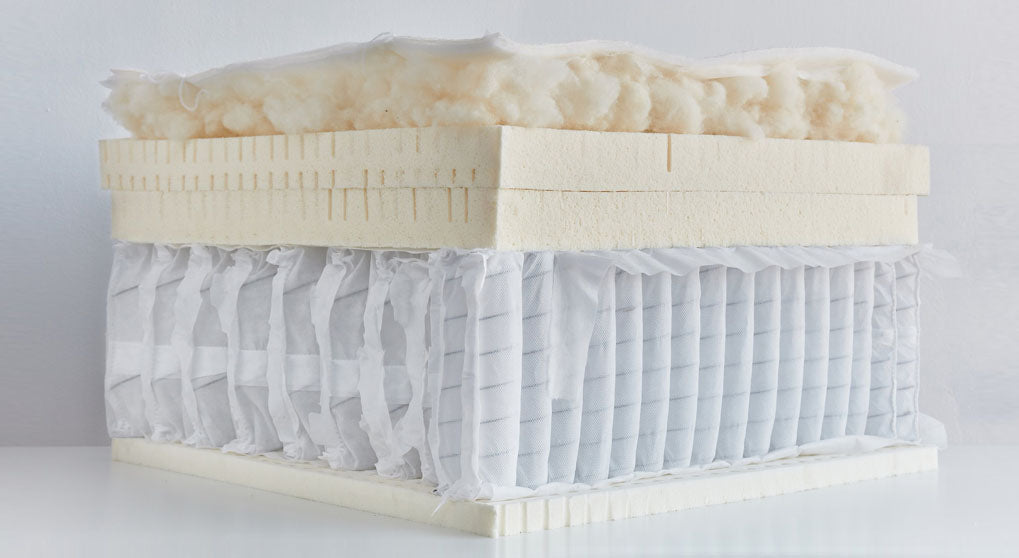 Avocado Green Organic Pillow-Top Mattress