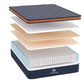 Brooklyn Bedding CopperFlex Hybrid Firm