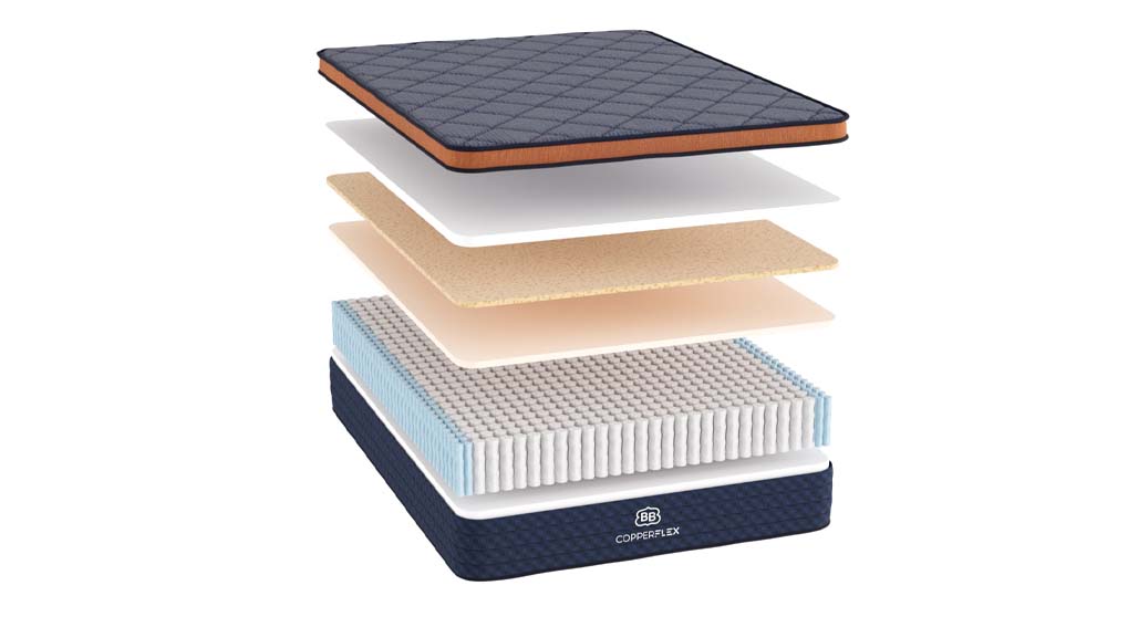 Brooklyn Bedding CopperFlex Hybrid Firm