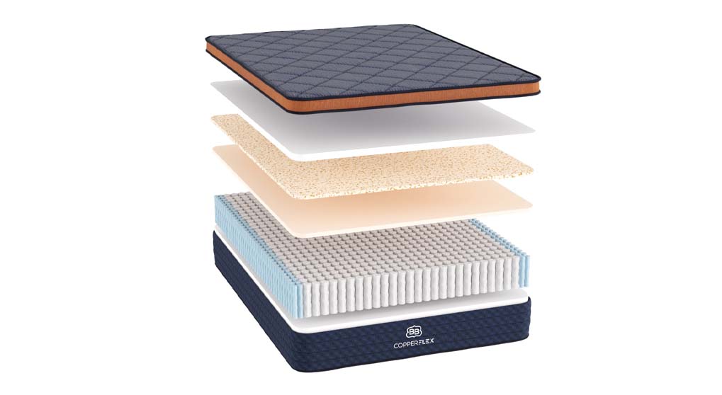 Brooklyn Bedding CopperFlex Hybrid Soft