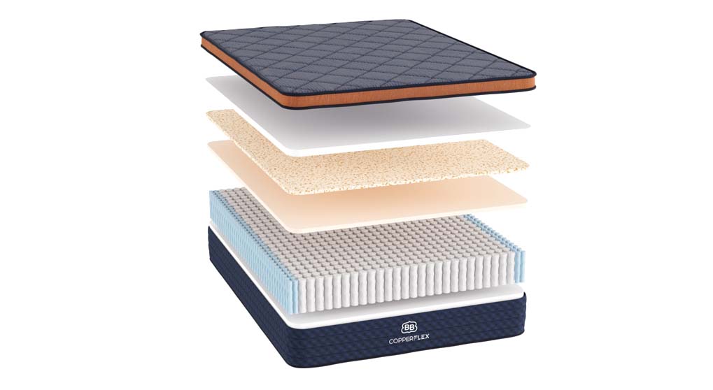Brooklyn Bedding CopperFlex Hybrid Medium