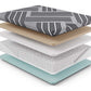 Diamond Mattress Clarity Hybrid Soft
