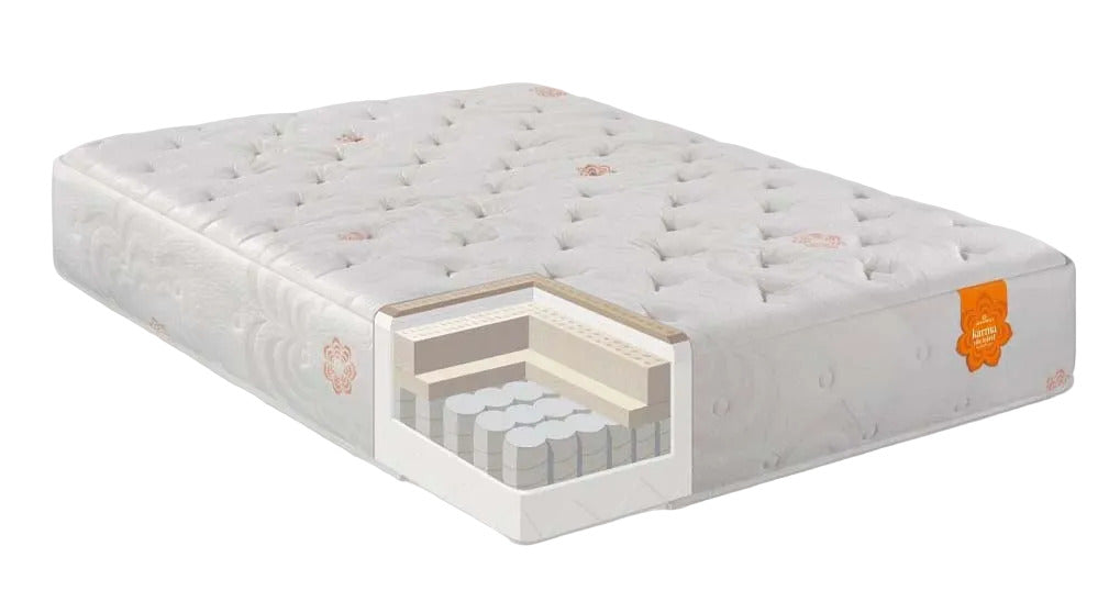 PranaSleep Karma Elite 2 Hybrid Plush