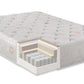 PranaSleep Karma Elite 2 Hybrid Super Cush
