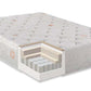 PranaSleep Karma Elite 2 Hybrid Firm