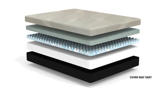 BedTech Pur Gel 12