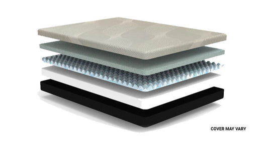 BedTech Pur Gel 8
