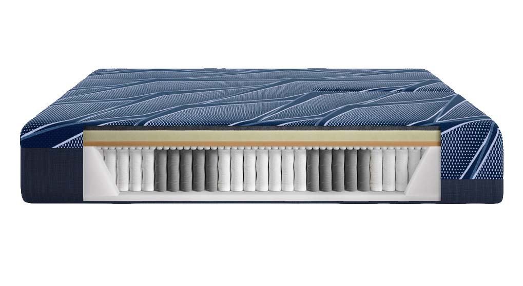 Serta iSeries Hybrid NXG 4500 Plush