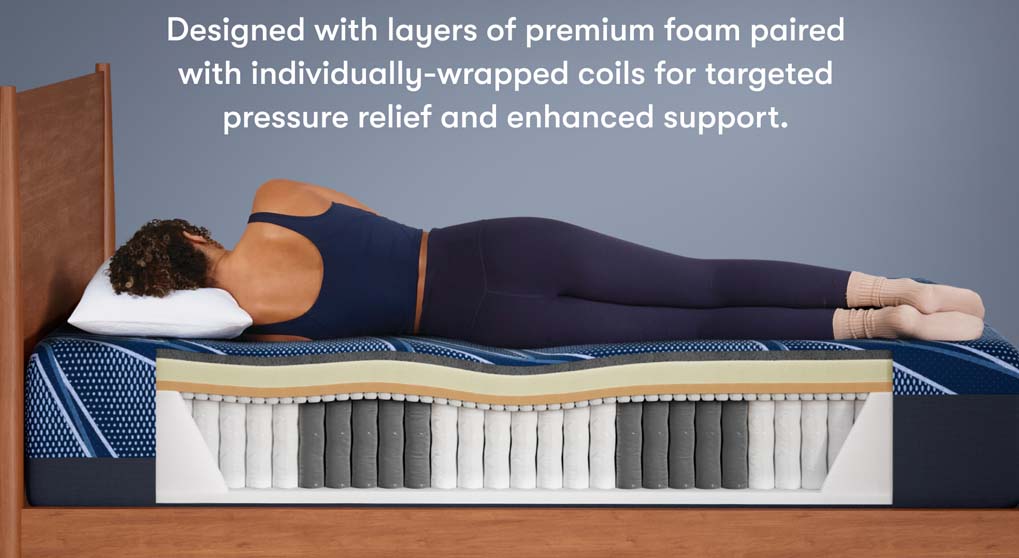 Serta iSeries Hybrid NXG 4500 Plush