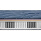 Serta iSeries Hybrid NXG 3500 Medium
