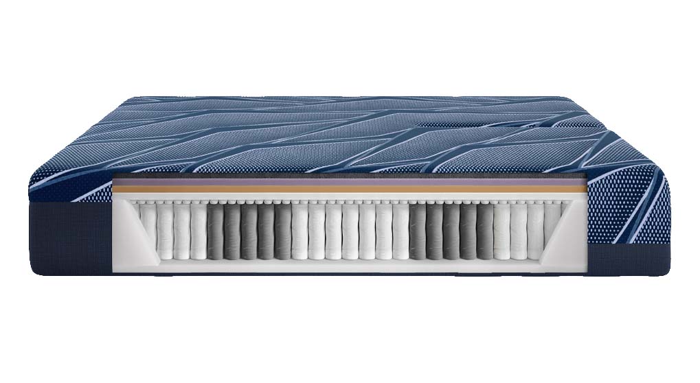 Serta iSeries Hybrid NXG 3500 Medium
