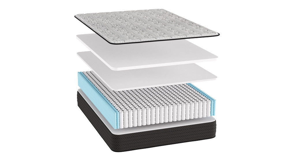 Southerland Sanibel Firm