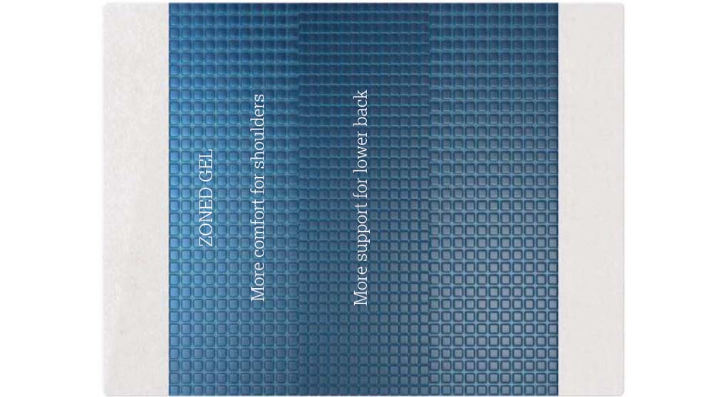 Technogel 4.0 Elite Foam Firm