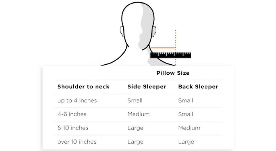 TEMPUR-Neck Pillow, Large