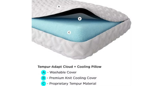 Tempur-Adapt Cloud Cooling Pillow