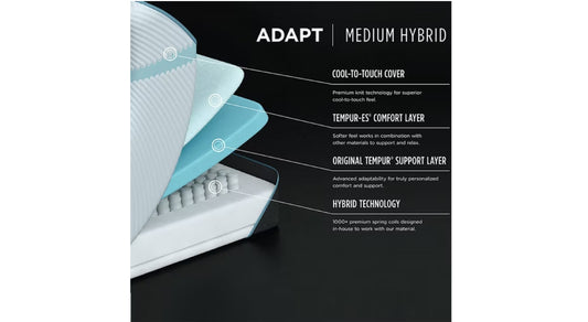 Tempur-PEDIC Adapt Medium Hybrid