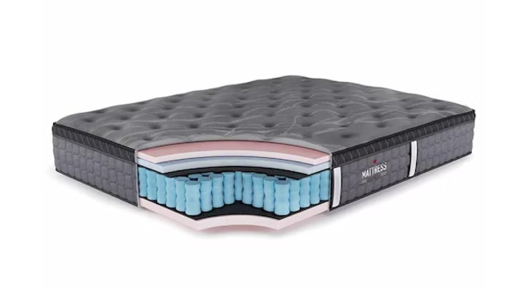 Pillow top hotsell coil mattress